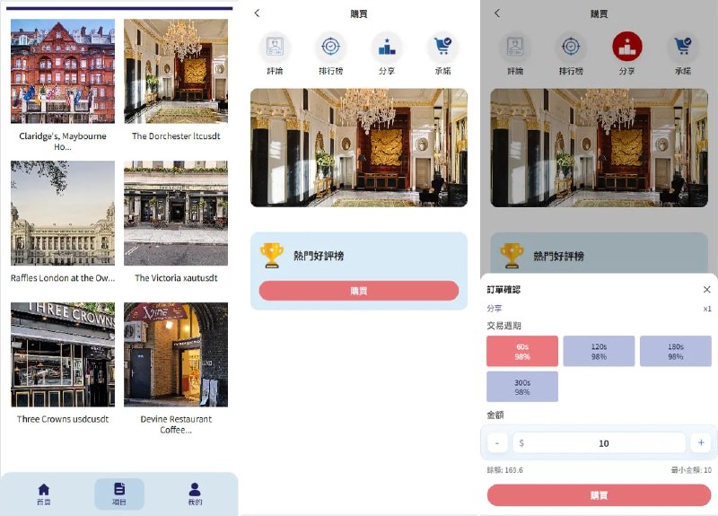 Interactive mobile activity — DEMO · SYNTHETIC DATA